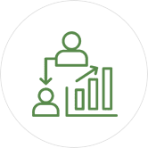 Initial Market Assessment